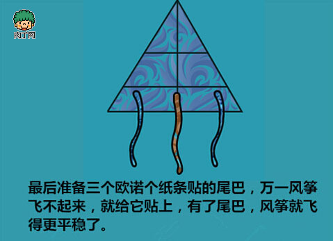 纸风筝的制作方法图解